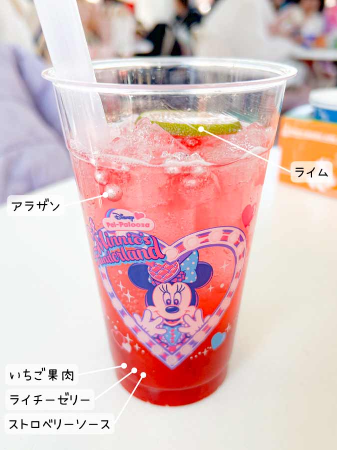 スパークリングドリンク詳細