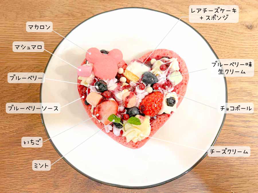 ブルーベリーとクリームチーズのサンドウィッチ 中身詳細