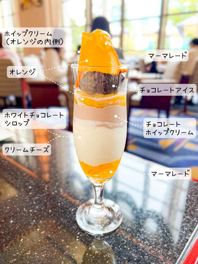 スウィーツドリンク　詳細