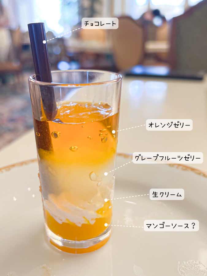 シトラスのコンポジション