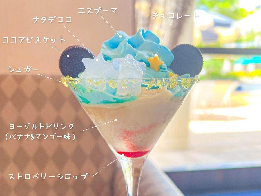 オリジナルドリンク詳細